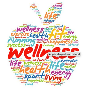Wellness apple